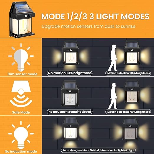 Solar Motion Sensor Fence Wall Lights with 3 Modes IP65 Waterproof Outdoor LED Lantern Sconce Solar Lights for Security Courtyard Garde Garage Decorative (1-PCs Multi)